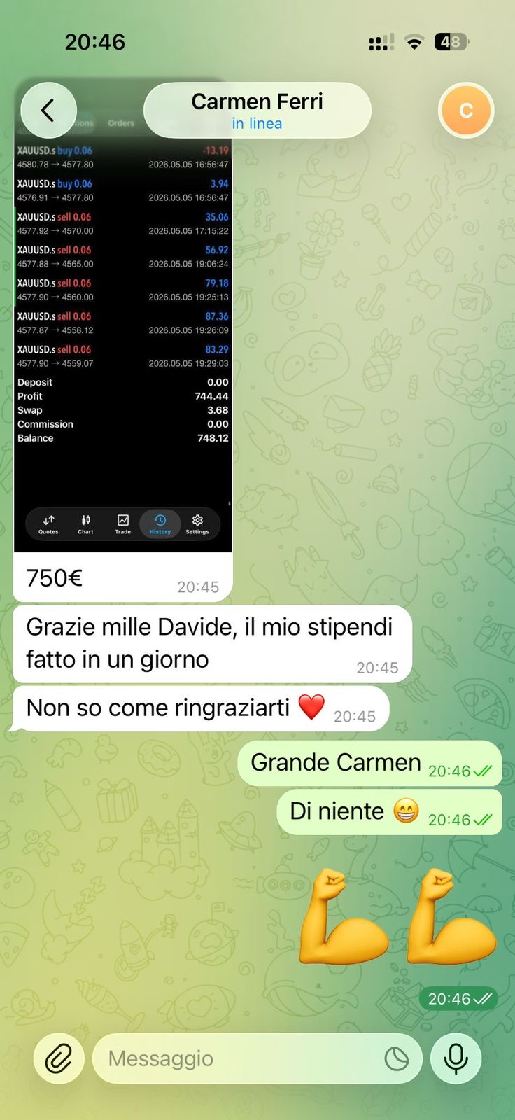 Risultato membro community: Carmen, +750€