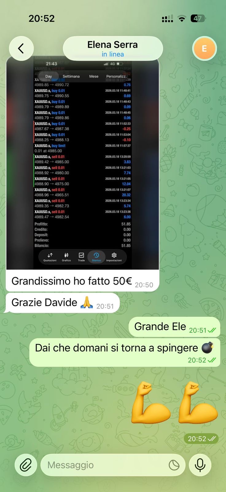 Risultato membro community: Elena, +50€