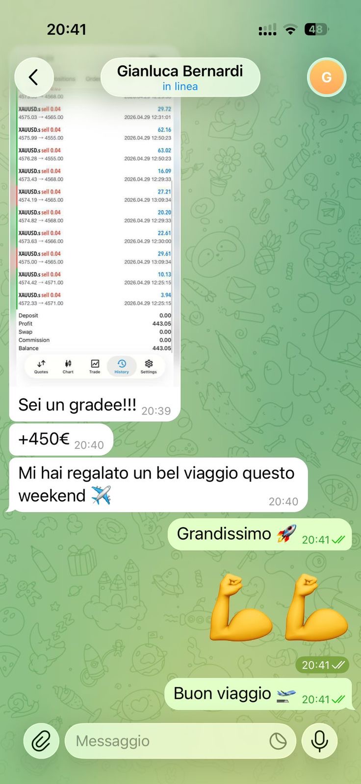 Risultato membro community: Gianluca, +450€
