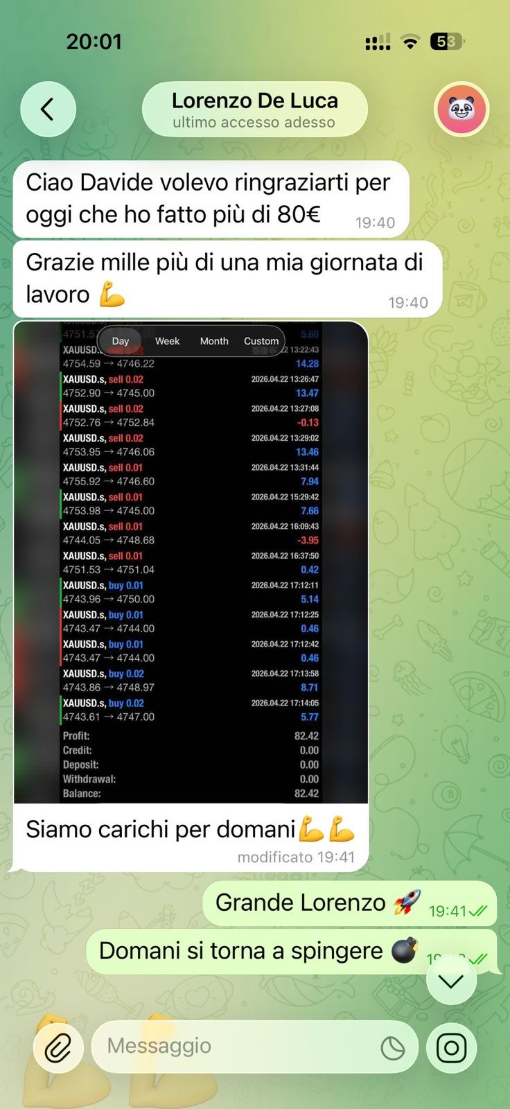 Risultato membro community: Lorenzo, +80€